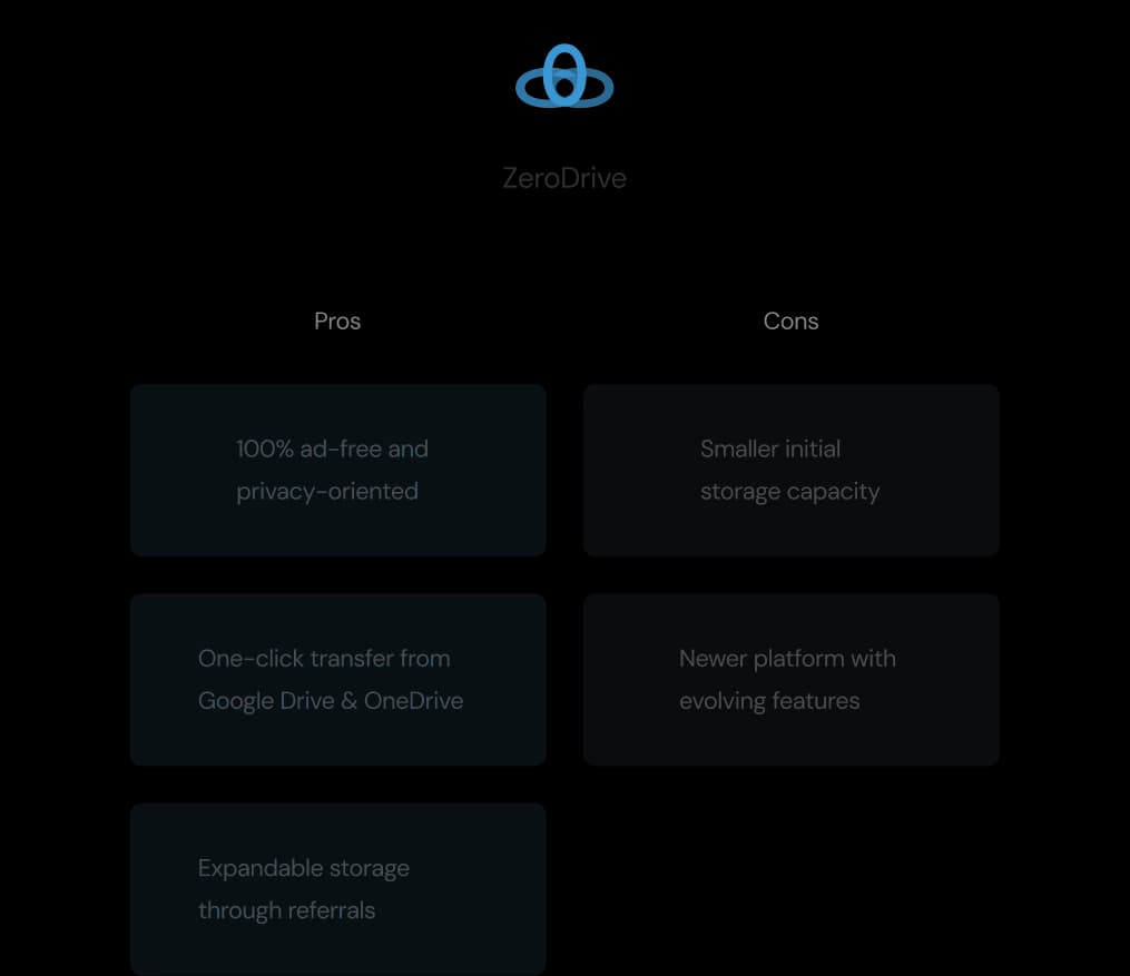 ZeroDrive vs TeraBox comparison